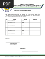 Bangsamoro Autonomous Region in Muslim Mindanao: Republic of The Philippines Bangsamoro Human Rights Commission