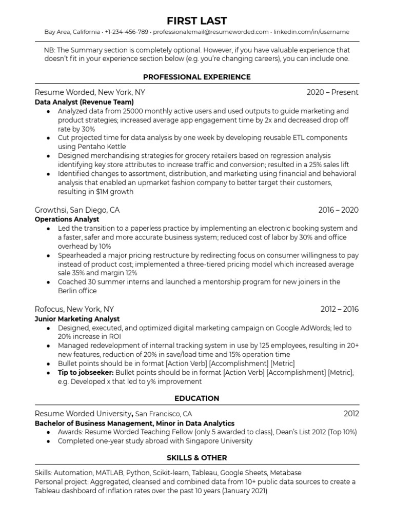 Data Analyst Resume for UBC Certification | PDF | Data Analysis | Marketing