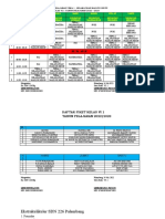 Daftar Pelajaran Dan Piket 6.1 New