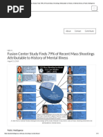 Fusion Center Study Finds 79% of Recent Mass Shootings Attributable To History of Mental Illness - Public Intelligence