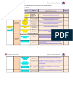 Matriz de Dispersión Temática Grupo 5