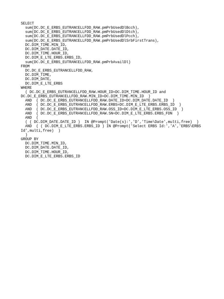 DL PRB Usage | PDF