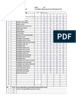 Nilai Sem 2 21-22. (9 A) - B.inggris