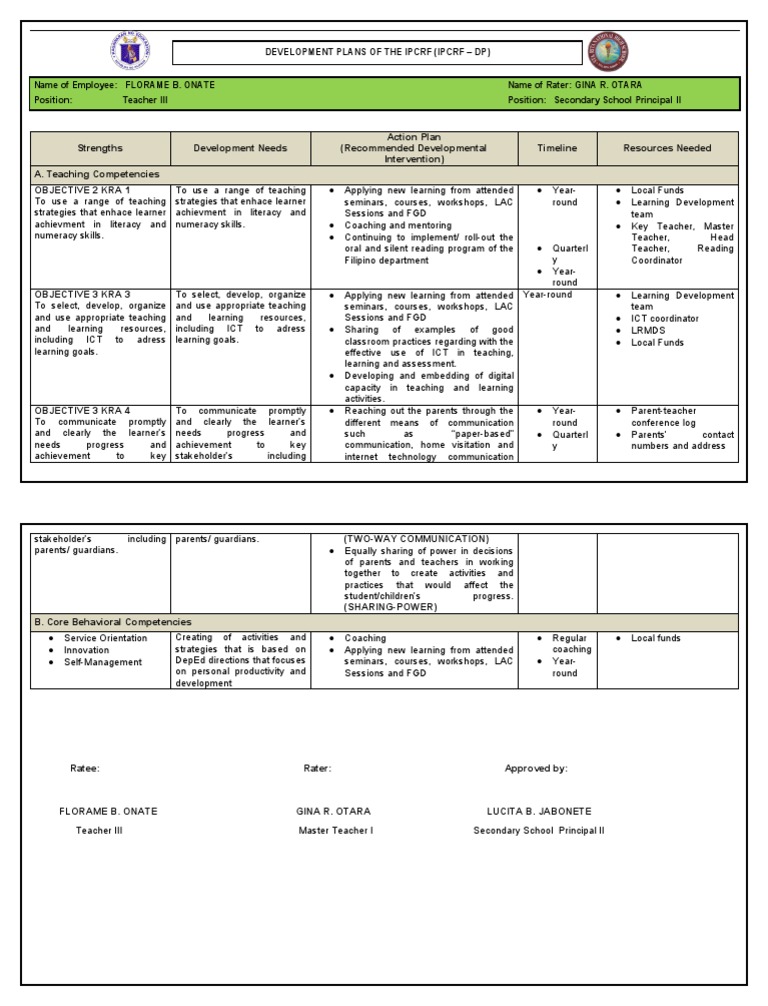 Strengths Development Needs Action Plan (Recommended Developmental ...