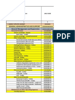 Region XI - FAR 1 & 1A - Current Revised Template - MARCH CY '2022 For Consolidation