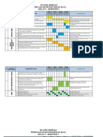 Pemetaan KD KI-3 & KI-4 Kls V SMT 2 Buku Revisi 2017