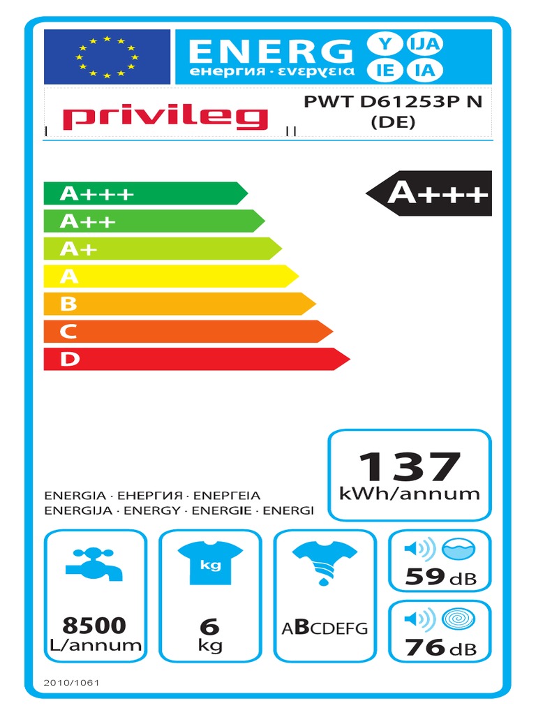 PWT D61253P N (DE) : A Cdefg | PDF
