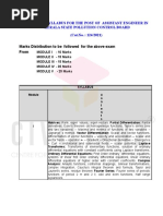 Detailed Syllabus For The Post of Assistant Engineer in Kerala State Pollution Control Board (Cat - No.: 124/2021)