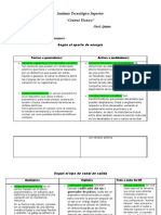 Clasificacion de Los Sensores