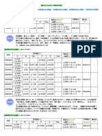 鋼材の規格