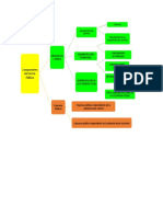 Papeles de Trabajo, Modificado