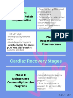 Cardiac Recovery Stages: Phase 1: Acute Inpt. Rehab Hospitalization