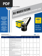 All Makes Filters Cross Reference Guides