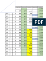 Data Ajust By+Ad R$ - by Investiu Ganhou Resgatou Saldo