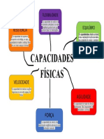 Capacidades Fisicas