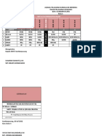 Jadwal Pelajaran