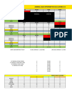 Contoh JADWAL JAGA MINGGU I (19 MEI-3 JUNI 2022)