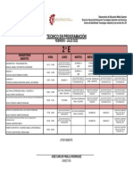 Tecnico en Programación: Febrero - Julio 2022