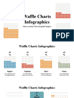 BBBBWaffle Charts Infographics by Slidesgo