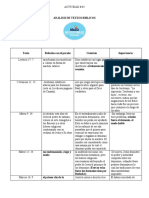 Cuadros Comparativos