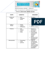 Conceptualizacion Nutricion