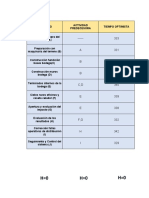 Tarea 3 - Solucion de Modelos de Optimizacion Deterministicos Ejercicio 1, 2 y 3