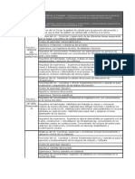 Matriz de Roles de Gestión de Calidad