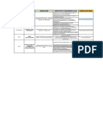 Tarea Eie05 Directorio Actividad 1