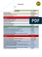 Memorando: Fecha: 23 Marzo Asunto: Actualización Calendario Escolar Para: Padre de Familia Celebración Fecha