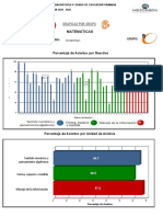 Grafica Matematicas