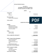Projected Statement of Financial Position With Notes