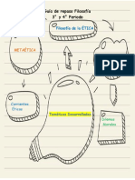 Guía de Repaso Filosofía 8°