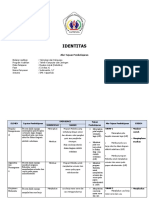 4.ATP Sudirwanto, S.T