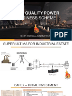 High Quality Power Business INDOCOAL