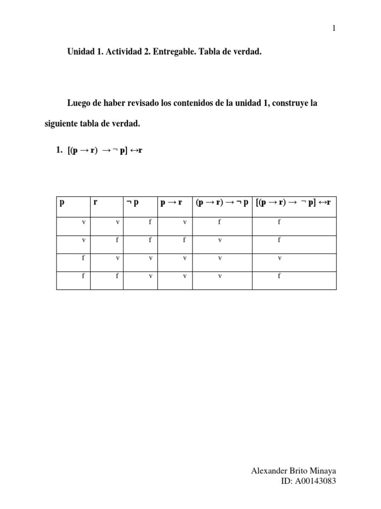Unidad 1. Actividad 2. Entregable. Tabla de Verdad PDF