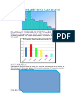 Graficas Estadísticas para Datos Agrupados