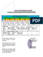 Jadwal Survey Responden THN 2022