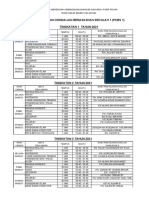 Jadual PKBS1 2021