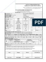 DIC - M250 - R28 GGBS25FA15 - T NG H P