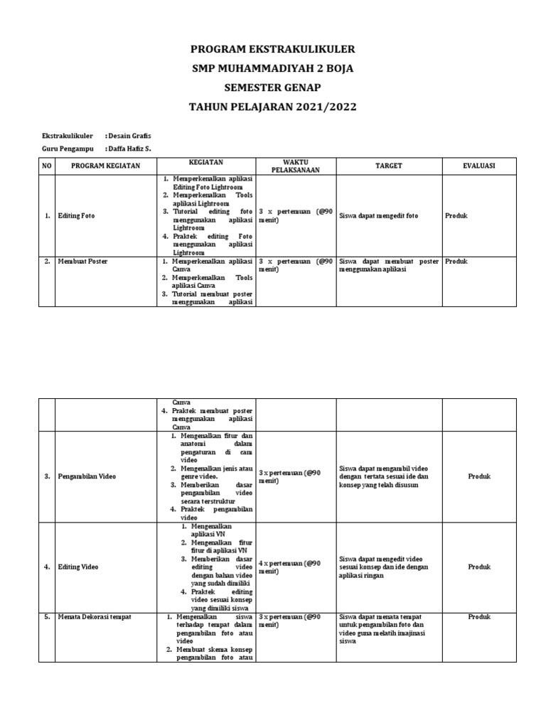 Program Ekstrakurikuler Desain Grafis | PDF