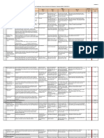 5 Juli-Format Desk Instrumen PKP 2022 (Data PKP 2021) PMK 43 - PKM Wajak