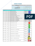 Requerimiento Seguridad 01 Llalli