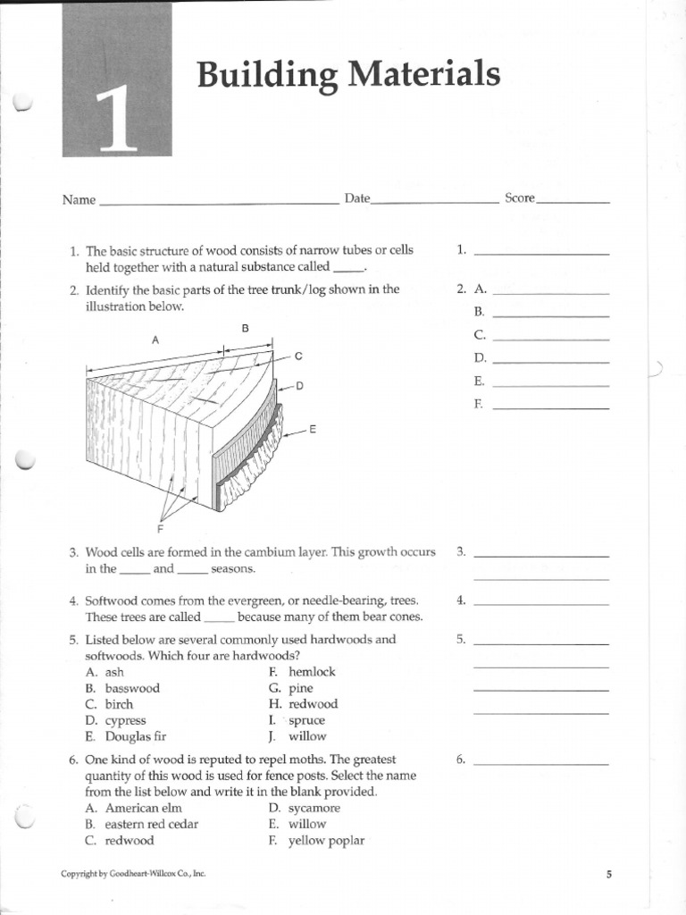 C1 Chapter 01 Building Materials | PDF