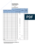 Worksheet Laboratorium