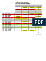 Ppid Checklist Narasi SMK Juli 2022