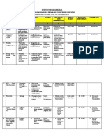 Proker HMTI 2018-2019