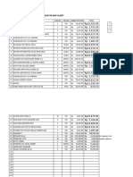 Daftar BHP Kuret: NO Nama Bahan Jumlah Satuan Harga Per Item Total