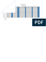 Form Pemantauan