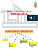 Pengurusan BDRJ Yg Berkesan