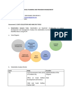 Share Assessment 2 & 3 - Diocolano - Sahira